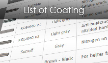 List of Coating